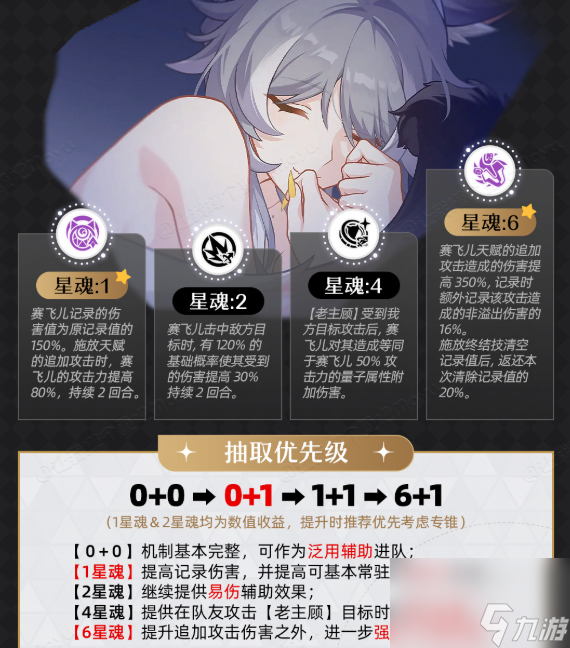 崩坏星穹铁道赛飞儿星魂抽取全攻略