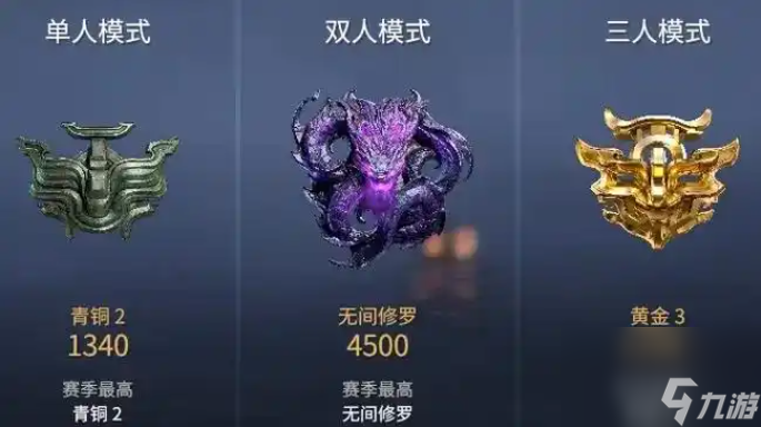 永劫无间手游无双修罗段位积分全解析