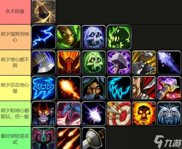 《魔兽世界》正式服DPS职业推荐