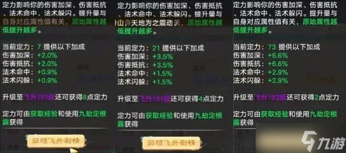 大话西游飞升局测都有哪些内容？
