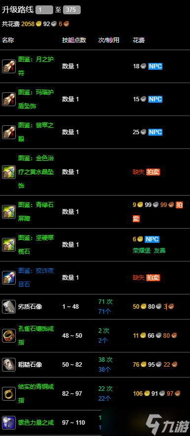 《魔兽世界》wlk珠宝1-375最省材料攻略