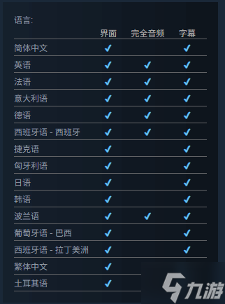 巫师3制作人新作《黎明行者之血》登Steam:全新截图