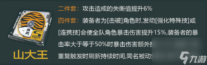 绝区零橘福福驱动盘搭配全攻略