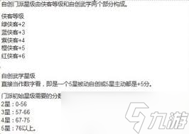 这就是江湖零氪怎么开派攻略