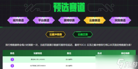 《云顶之弈》云巅排名查询介绍
