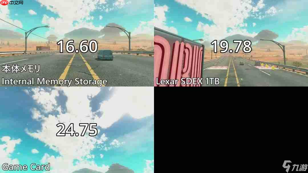 《马里奥赛车：世界》加载速度对比 内置存储最快