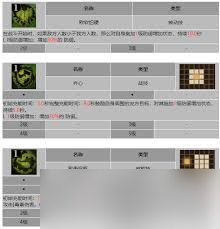 龙息神寂据点看守多拉德有什么技能
