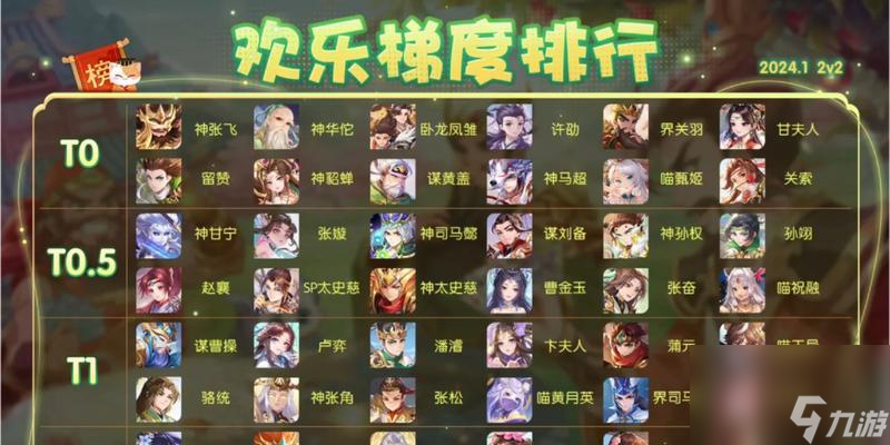 三国杀绩点怎么计算 绩点有什么用途