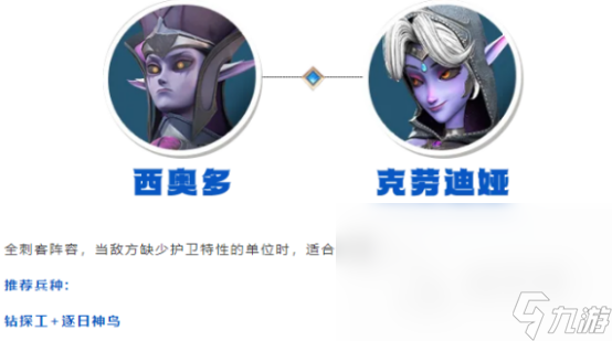 <a id='link_pop' class='keyword-tag' href='https://www.9game.cn/longshizhanzheng/'>龙石战争</a>刺客有哪些龙石战争刺客角色分享