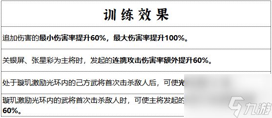 《群雄时代》璇玑营兵种技能全解析