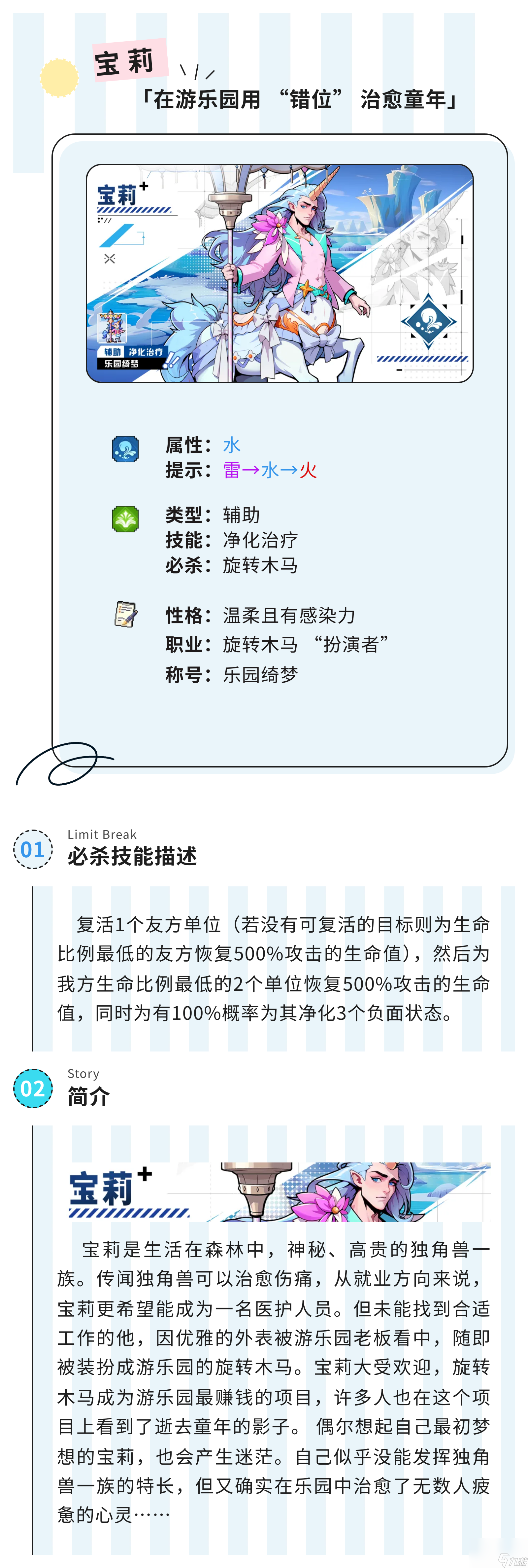 《龙王大人》宝莉角色技能全解析