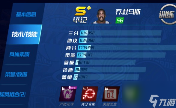 《nba篮球大师》乔.杜马斯属性介绍