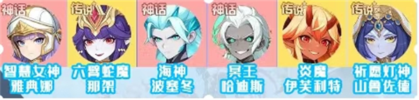 龙魂旅人角色强度排行榜