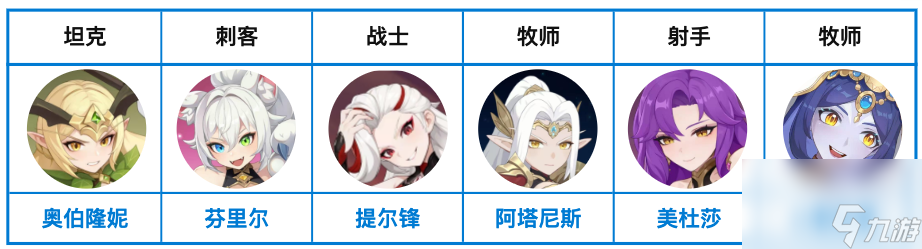 《龙魂旅人》幻影队阵容搭配推荐