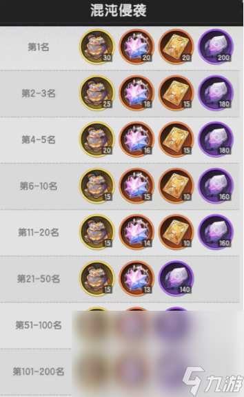 杖剑传说混沌侵袭玩法介绍 杖剑传说混沌侵袭怎么玩