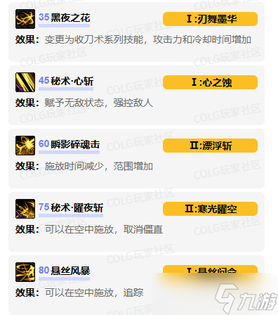 《DNF》刃影vp系统加点选择推荐
