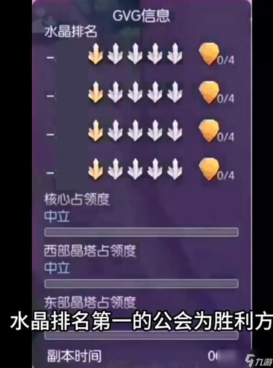 仙境传说RO：守护永恒的爱初心攻略：周日公会战