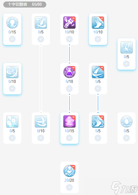 仙境传说RO：守护永恒的爱RO 2.0 船新起步 萌新攻略