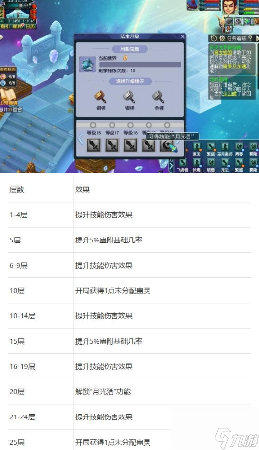 梦幻西游山河画境巫蛊赛季:核心策略与技能搭配