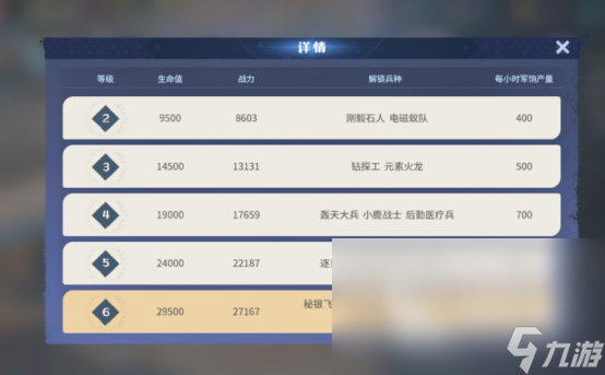 龙石战争兵种有哪些龙石战争兵种内容详解