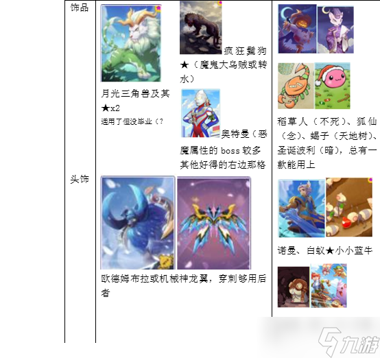 仙境传说RO：守护永恒的爱【萌新攻略】影·埼玉pve配装攻略