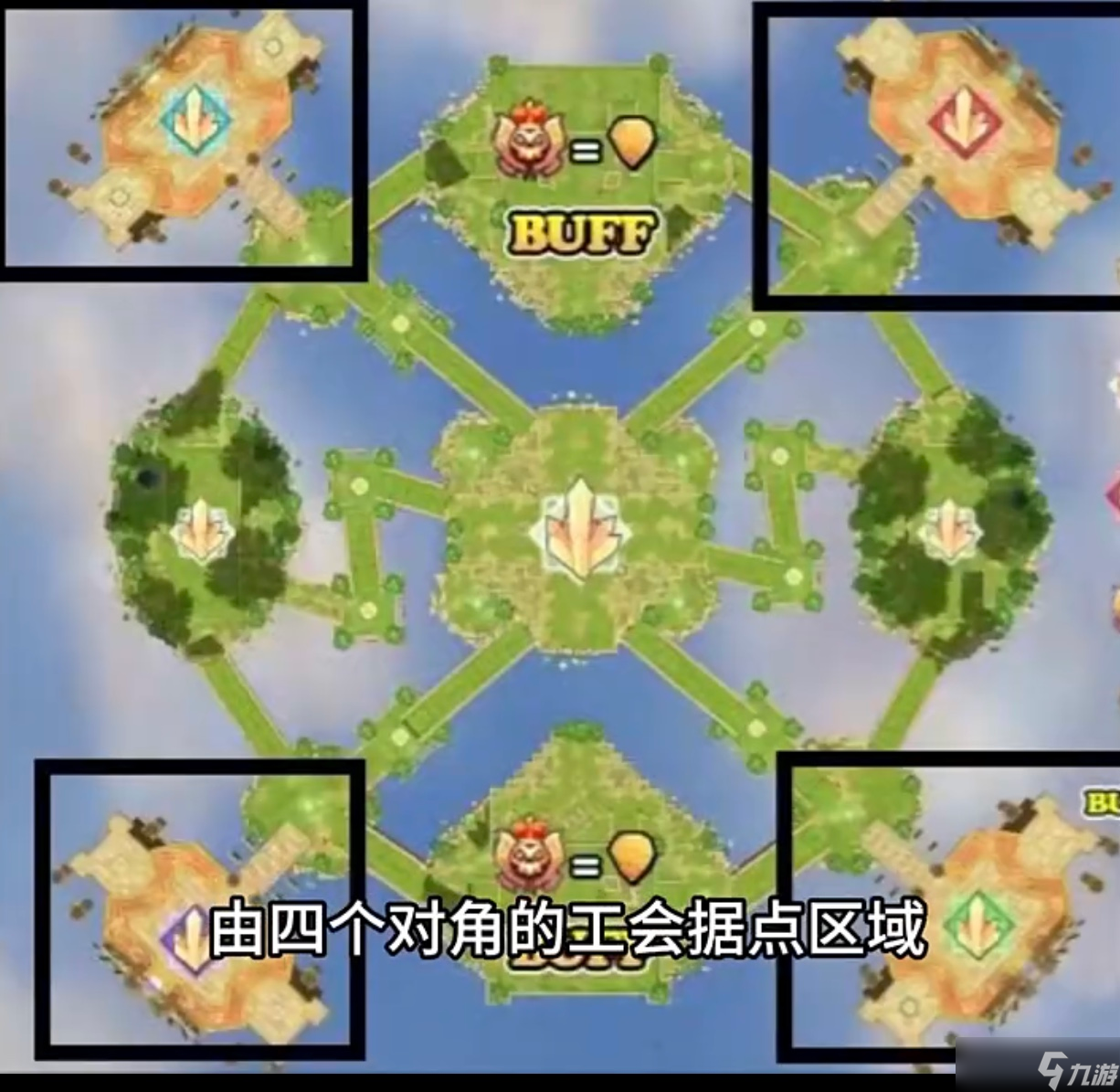 仙境传说RO：守护永恒的爱初心攻略：周日公会战