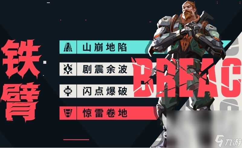 无畏契约源能行动推荐角色有哪些 无畏契约源能行动手游角色介绍