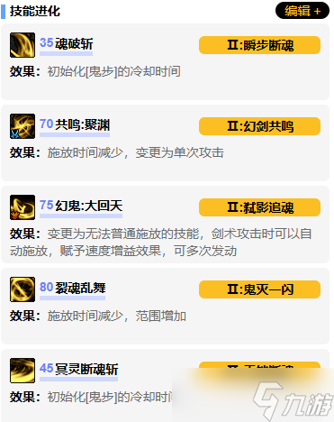 《地下城与勇士起源》剑影vp系统加点选择推荐