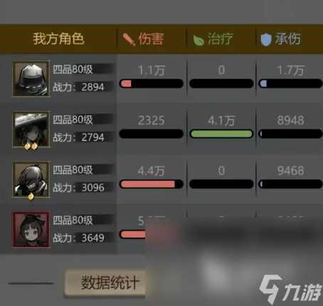 神探诡事录体力怎么玩 神探诡事录体力玩法指南