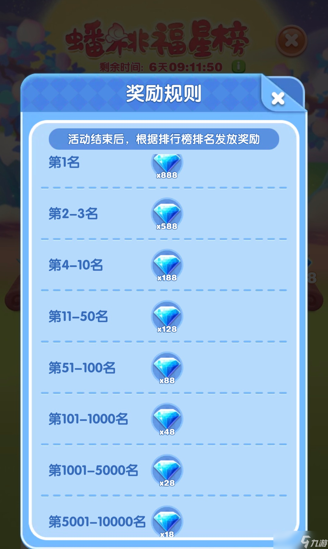 天天爱消除【活动玩法】桃仙驾到！喵粉们快来吃蟠桃赢钻石~