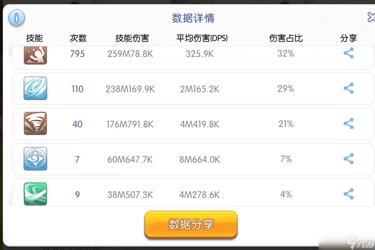 仙境传说RO：守护永恒的爱无限法师pve加点攻略（个人向，仅供参考）