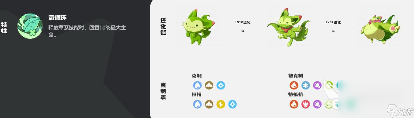 洛克王国世界魔力猫怎么样 洛克王国世界魔力猫强度介绍