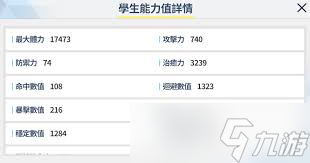 蔚蓝档案防御力如何计算