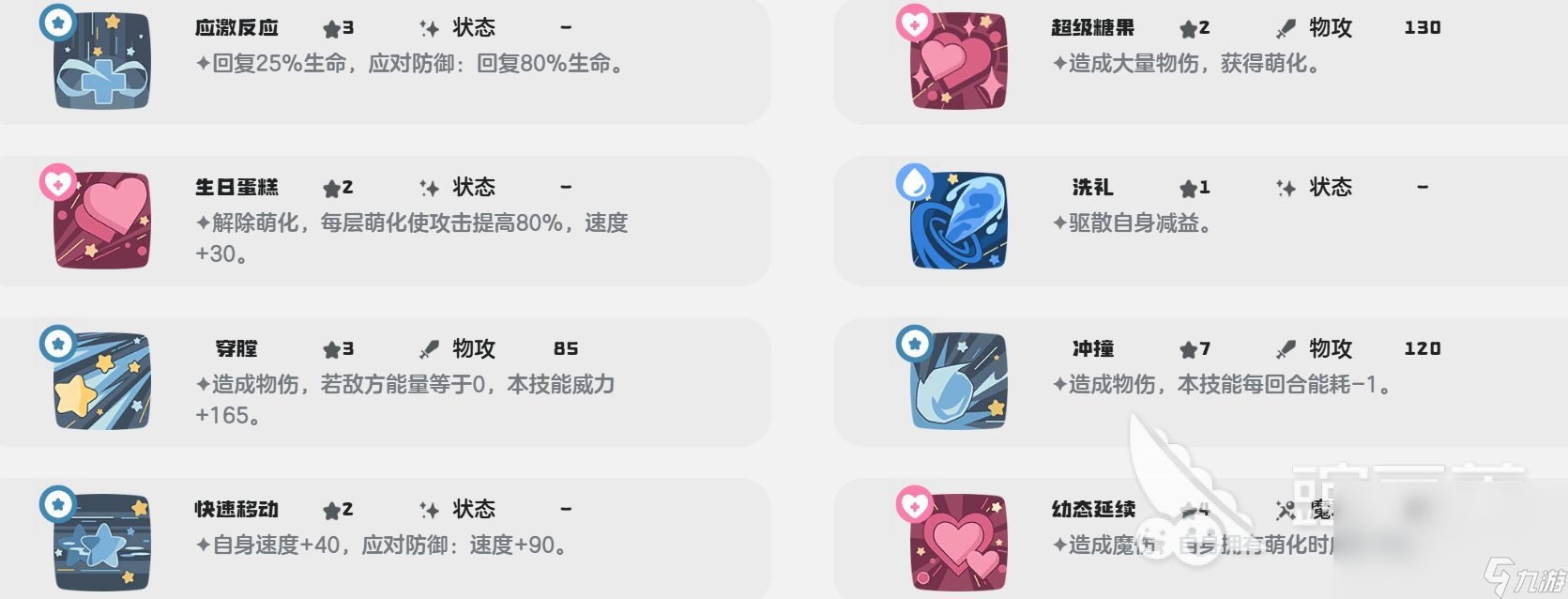 洛克王国世界兜帽娃娃怎么样 洛克王国手游兜帽娃娃强度分析
