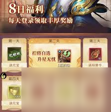 三国问鼎山河前期如何搭配阵容