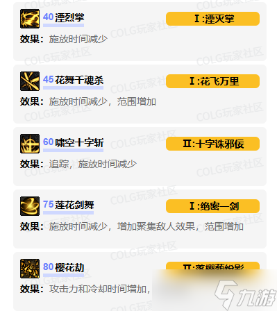 《DNF》流浪武士vp系统加点选择推荐