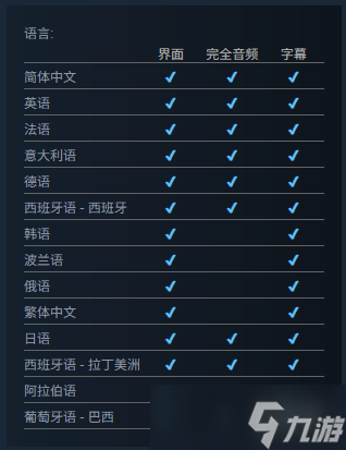 《使命召唤：黑色行动7》上架Steam！支持中文配音