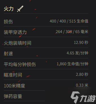 《坦克世界》洛林 50t参数一览