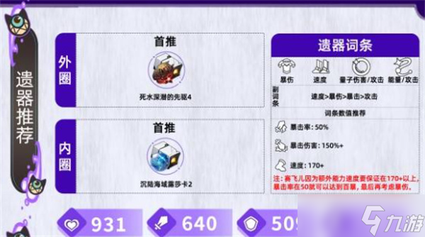 崩坏星穹铁道赛飞儿养成指南