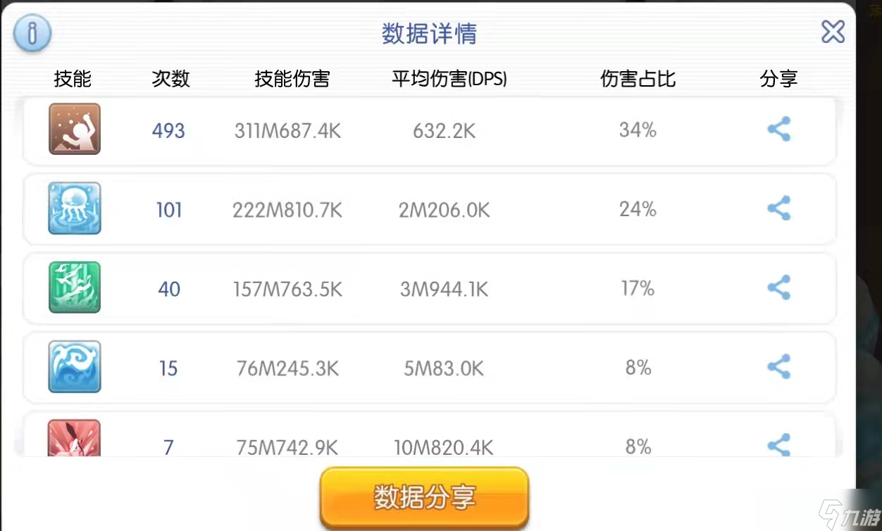 仙境传说RO：守护永恒的爱无限法师pve加点攻略（个人向，仅供参考）