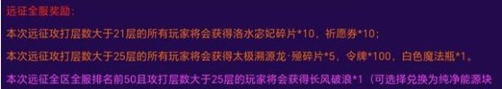 《魔卡幻想》新版远征改动及奖励介绍