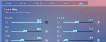 远光84灵敏度如何调整
