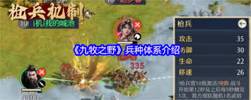 九牧之野虎贲军怎么玩