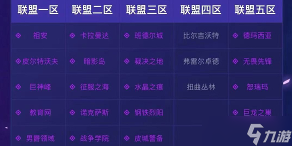 《英雄联盟》合区大区介绍