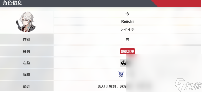 卡拉彼丘令怎么样 卡拉彼丘令介绍