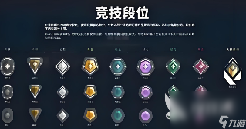 無畏契約源能行動(dòng)排位一覽 無畏契約源能行動(dòng)排位有哪些
