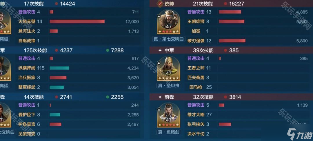《世界启元》S10赛季周瑜鲁肃孙权慢速肉队推荐