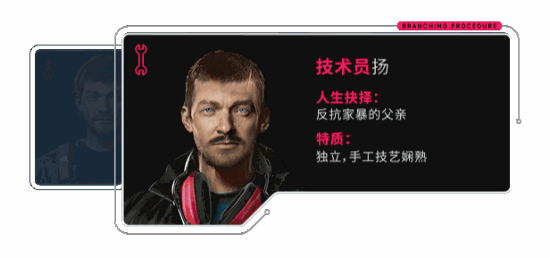 《多重人生》购买指南 配置要求与各版本区别一览