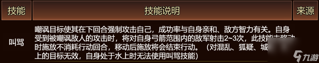 《群雄时代》藤甲军兵种技能介绍