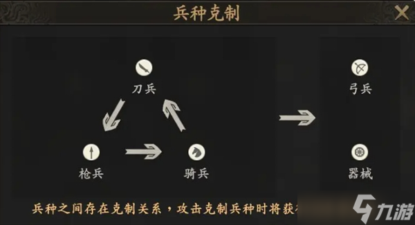 王于兴师开荒队伍选择与操作技巧分享